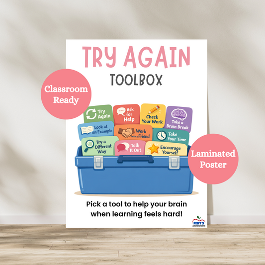 Trying Again Toolbox laminated poster. Great anchor chart for elementary classroom, guidance counselor offices and homeschool setups. This poster gives children strategies to use when they are struggling with learning.