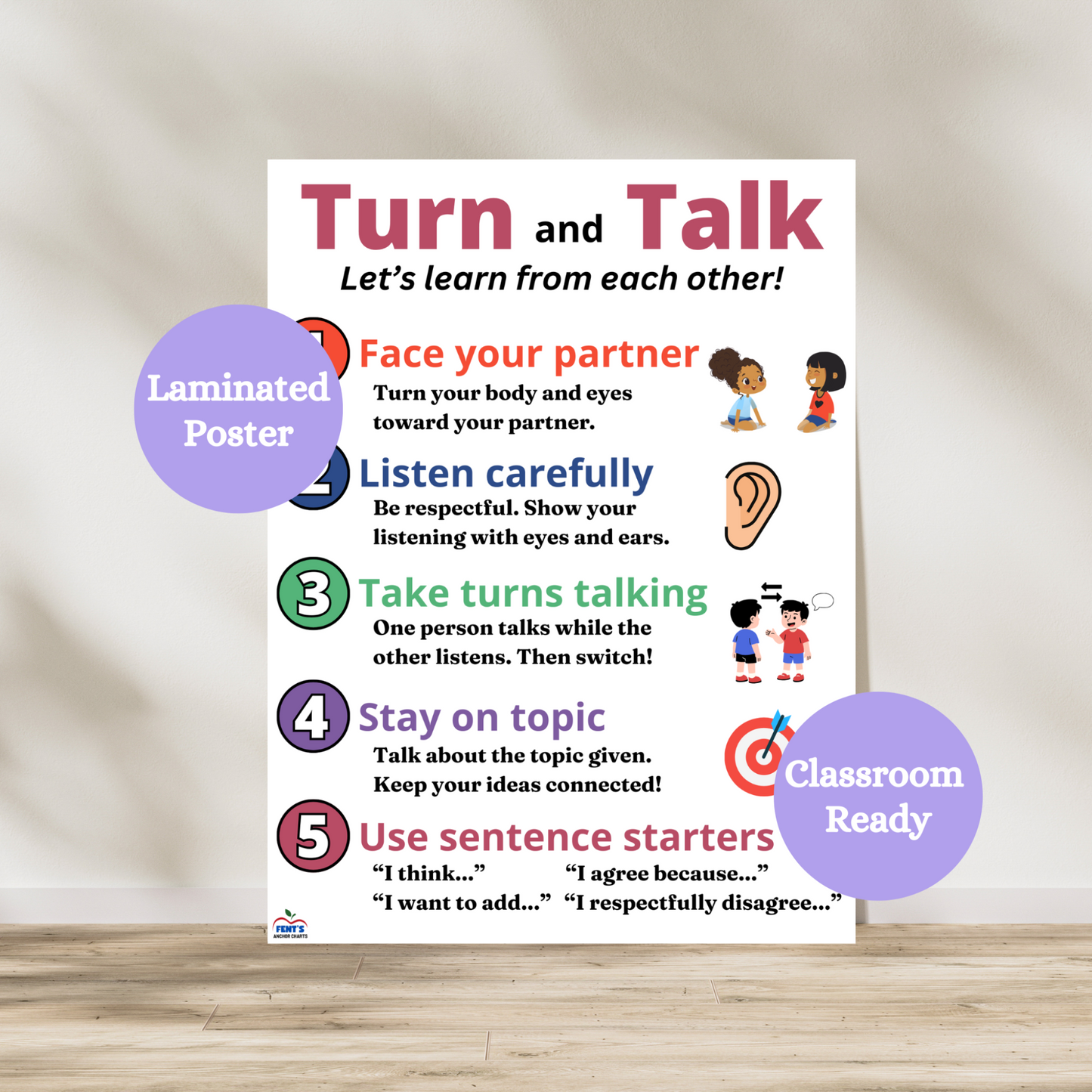 Turn and talk laminated anchor chart that breaks down the five simple steps to effectively turn and talk while in a classroom. Used in elementary and middle school classrooms. Laminated for durability. 
