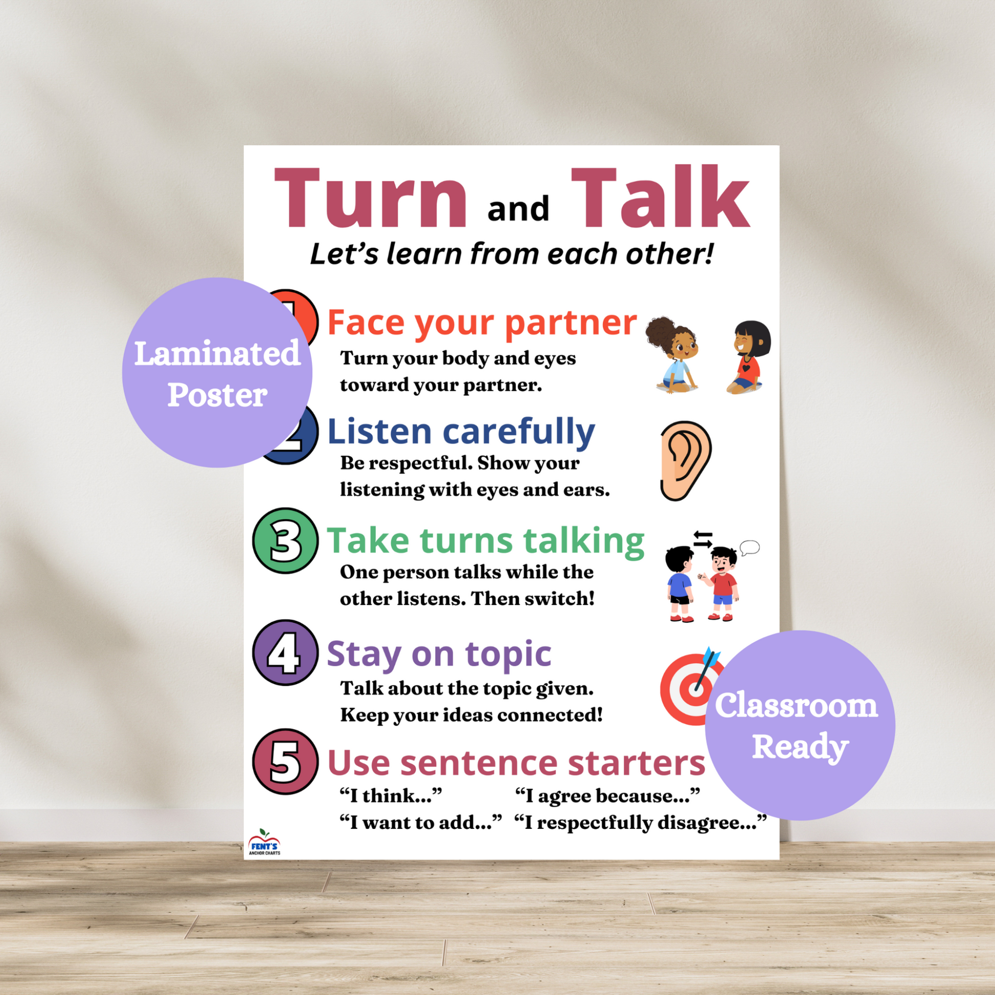 Turn and talk laminated anchor chart that breaks down the five simple steps to effectively turn and talk while in a classroom. Used in elementary and middle school classrooms. Laminated for durability. 