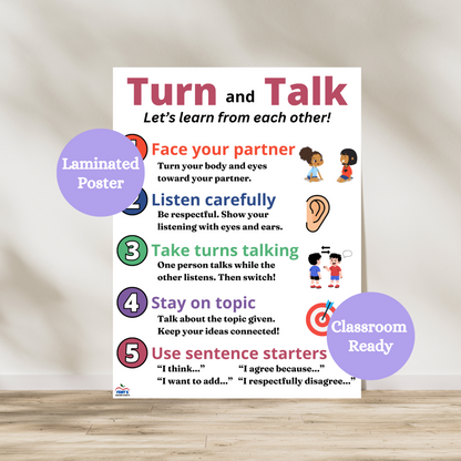Turn and talk laminated anchor chart that breaks down the five simple steps to effectively turn and talk while in a classroom. Used in elementary and middle school classrooms. Laminated for durability. 