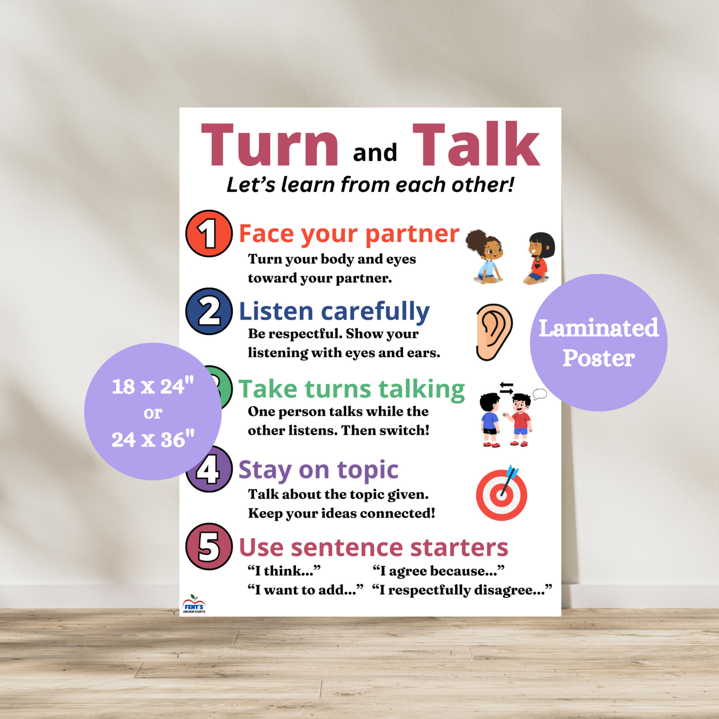 Educational poster on turn and talk with instructions and illustrations, displayed on a wall.