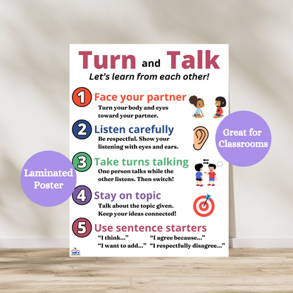 Turn and talk laminated anchor chart that breaks down the five simple steps to effectively turn and talk while in a classroom. Used in elementary and middle school classrooms. Laminated for durability.