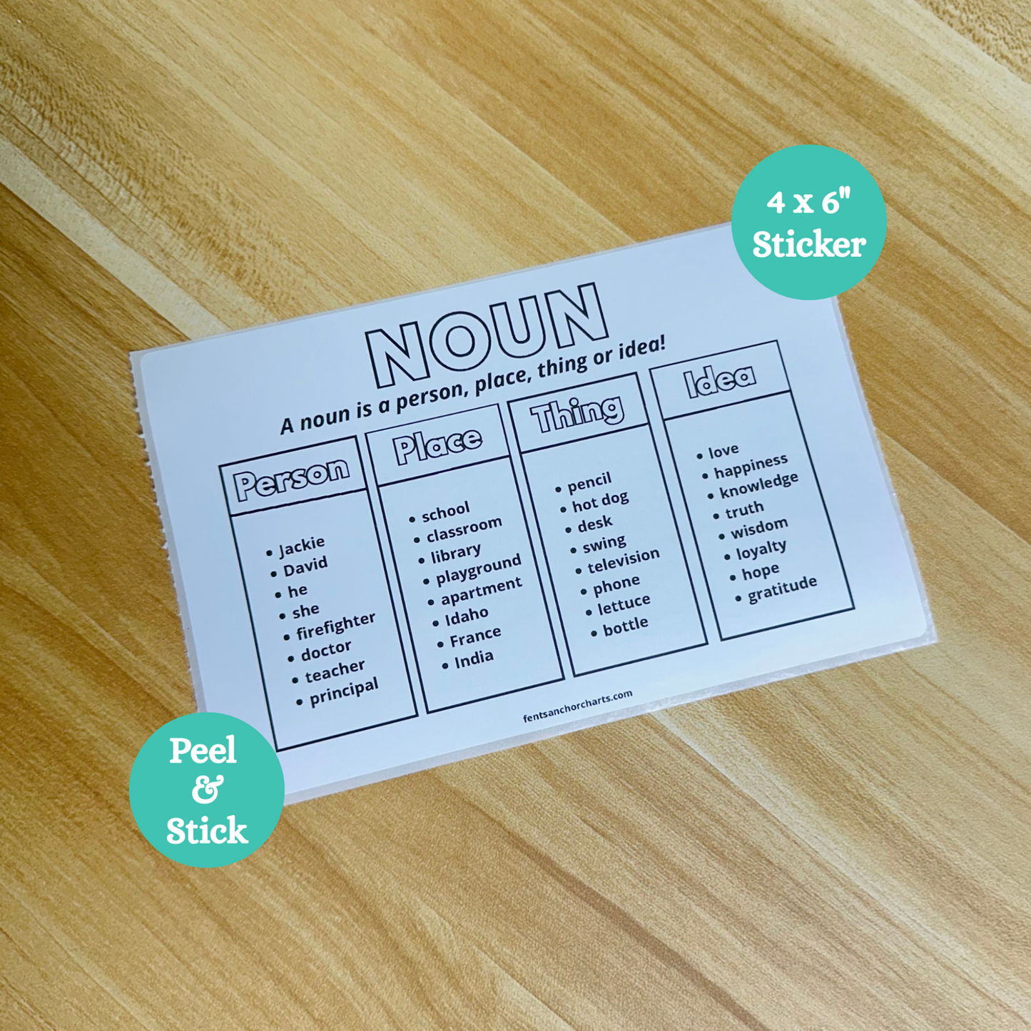 Thermal printed Noun anchor chart sticker with four columns breaking down the four types of nouns, person, place, thing or idea. Great for elementary classrooms.