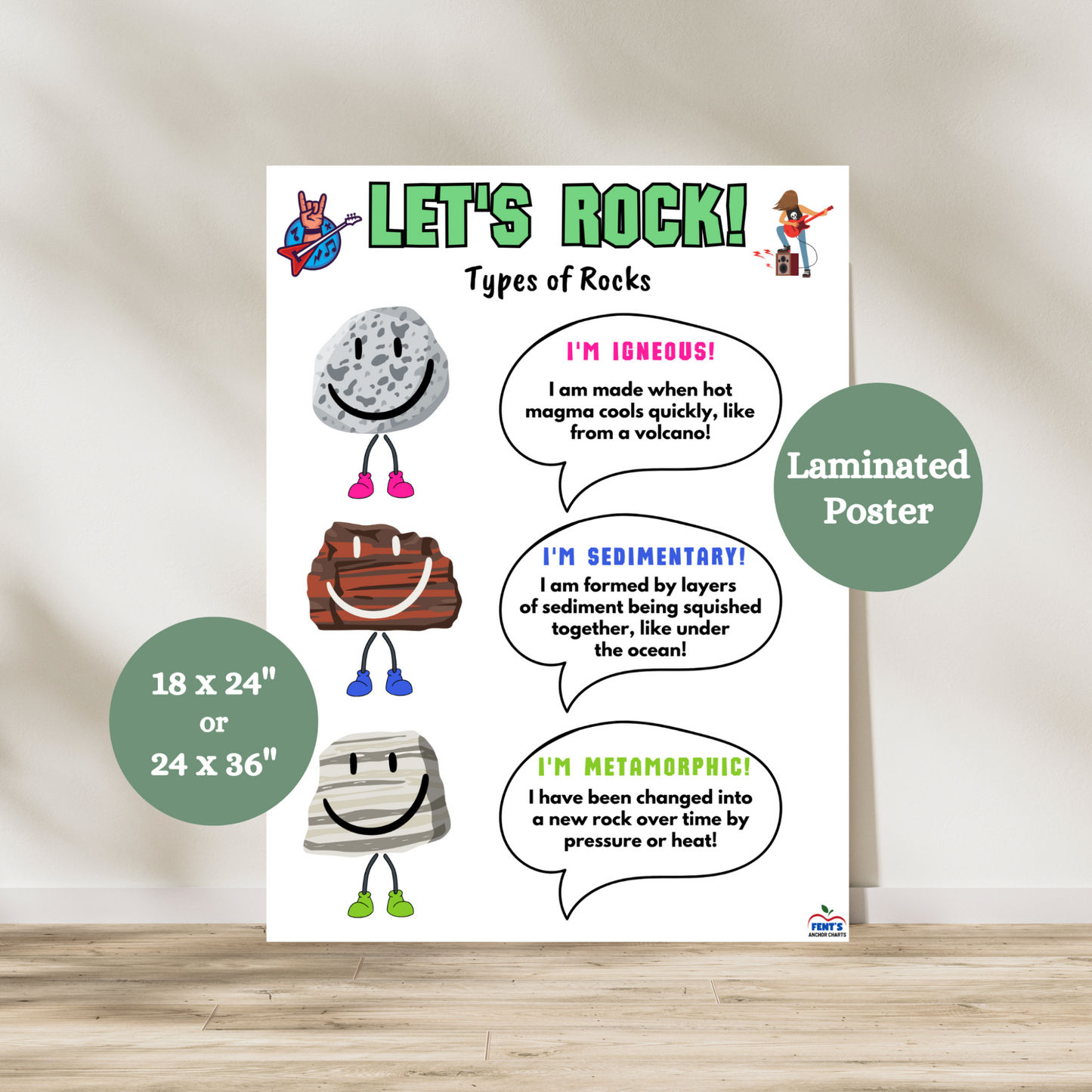 Laminated anchor chart titled 'Let’s Rock! Types of Rocks' featuring cute cartoon illustrations of igneous, sedimentary, and metamorphic rocks. Each rock character has a speech bubble explaining how it's formed, using kid-friendly science vocabulary. Perfect for elementary Earth science lessons and geology classroom displays