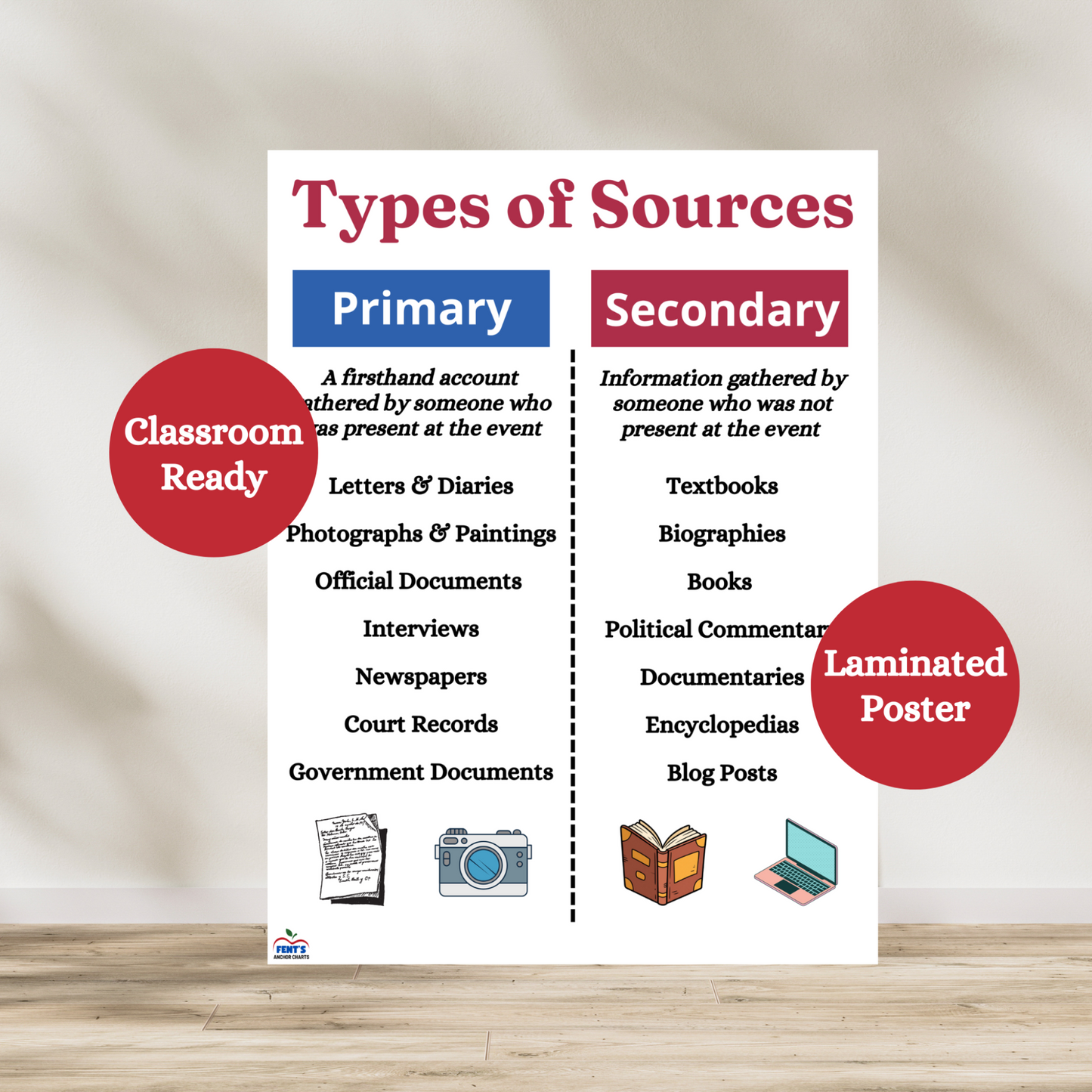 Types of sources laminated poster used in social studies and history classrooms. The anchor chart is divided, with examples, between primary and secondary sources.