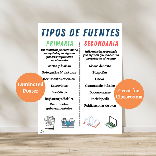 This types of source laminated anchor chart is great for any spanish language arts classroom. SLA teachers will love this anchor chart because it breaks down the key differences between primary and secondary sources. Examples of primary and seconday sources are also provided on the poster