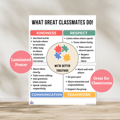 Laminated “What Great Classmates Do” classroom community poster featuring four sections for kindness, respect, communication, and teamwork. The SEL anchor chart includes student-friendly examples of positive classmate behavior with colorful puzzle pieces in the center and the message “We’re Better Together!”