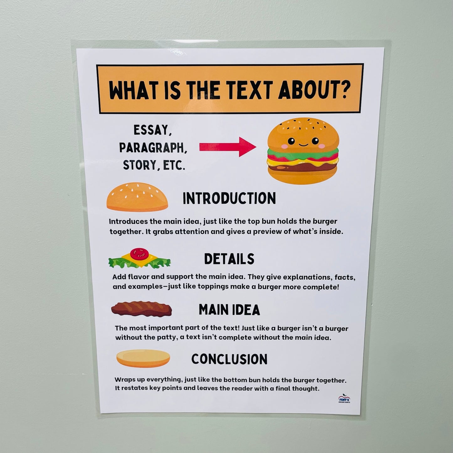 "What is the Text About" Anchor Chart