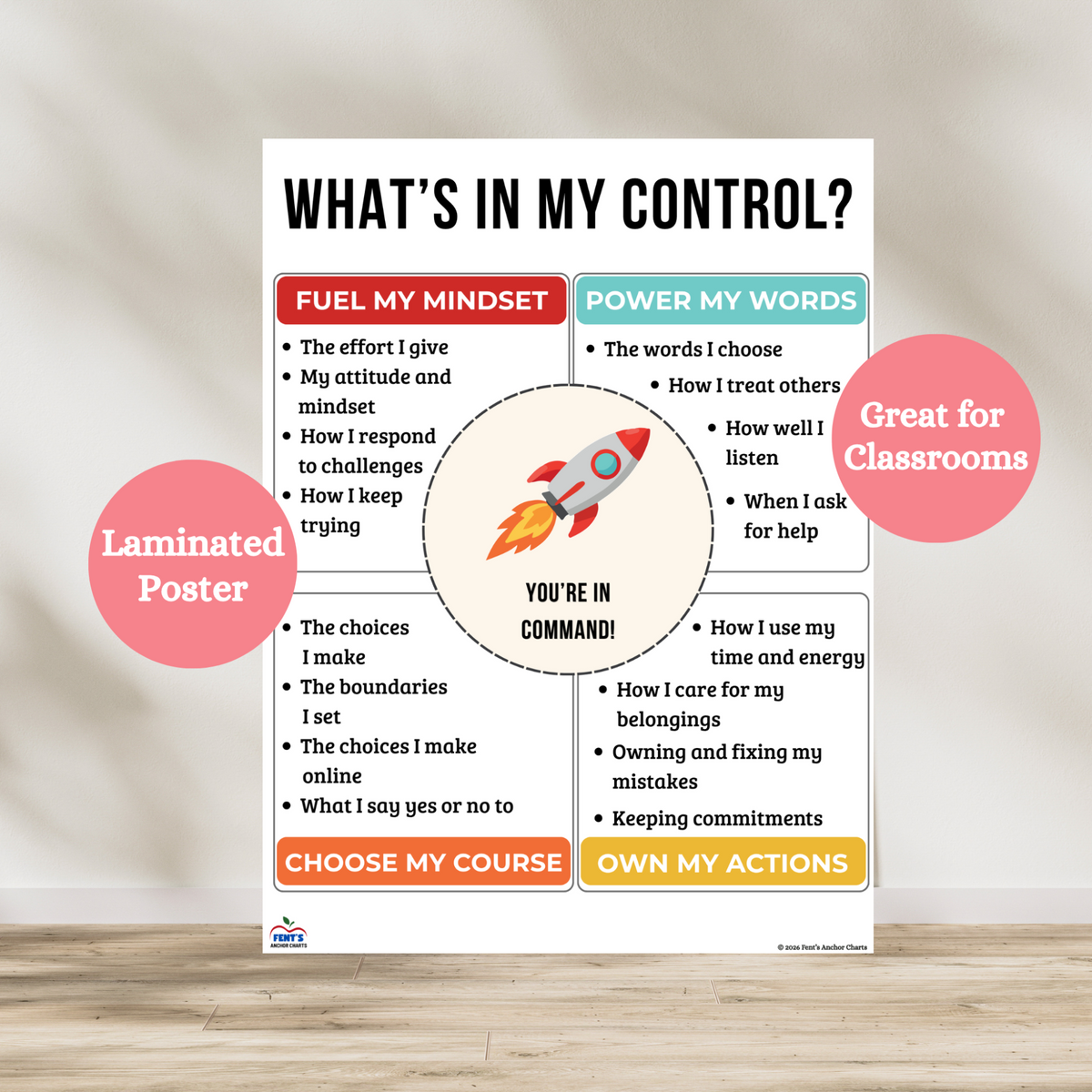 What's in my control classroom poster featuring a rocket theme. Hang in elementary, middle school or high school classroom or guidance counselor office. Laminated for durability.