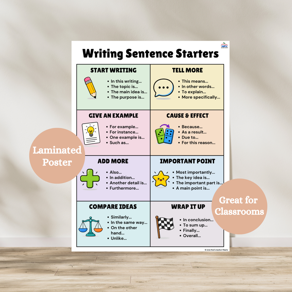 Sentence starters laminated anchor chart for elementary students and classrooms. Hang in a elementary or ELA classroom to support students with their writing, sentence starters and transition words. Laminated for classroom durability.